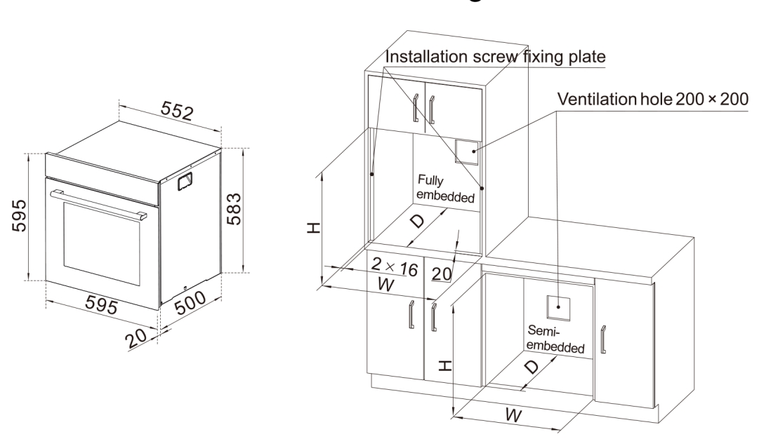 Oven RQ335